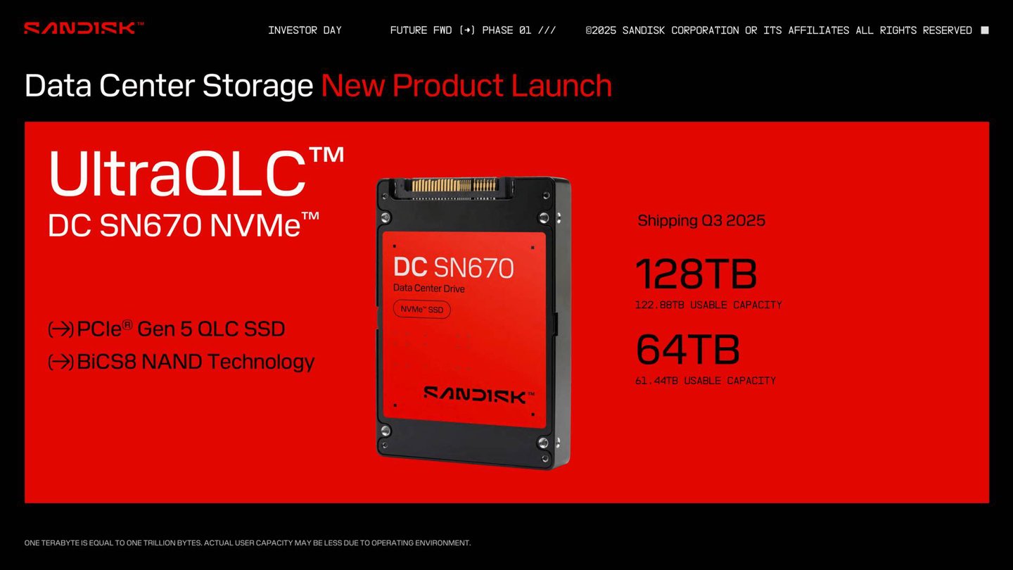 sandisk lanzara unidades ssd de 128tb este ano y de 512tb en 2027