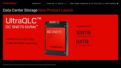 sandisk lanzara unidades ssd de 128tb este ano y de 512tb en 2027