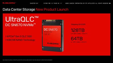 san disk lanzará unidades ssd de 128 tb en 2025 (y de 512 tb en 2027...)