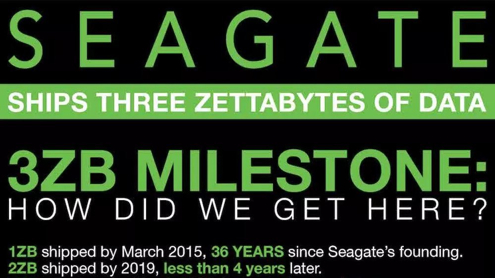 seagate alcanza los tres zettabytes vendidos