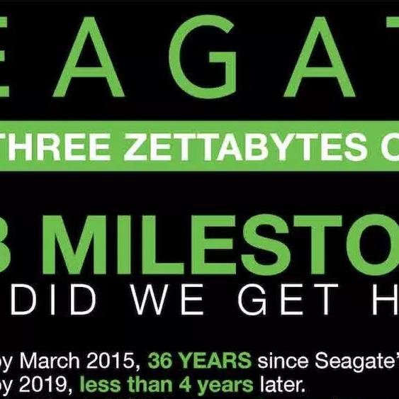 seagate alcanza los tres zettabytes vendidos