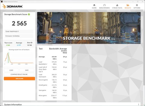 ssd m2 nvme teamgroup mp44 3dmark