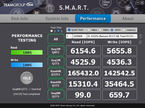 ssd m2 nvme teamgroup mp44 smartools iops