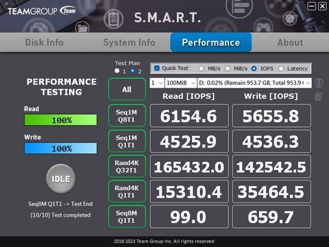 ssd m2 nvme teamgroup mp44 smartools iops