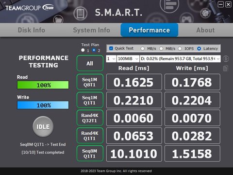 ssd m2 nvme teamgroup mp44 smartools latencia