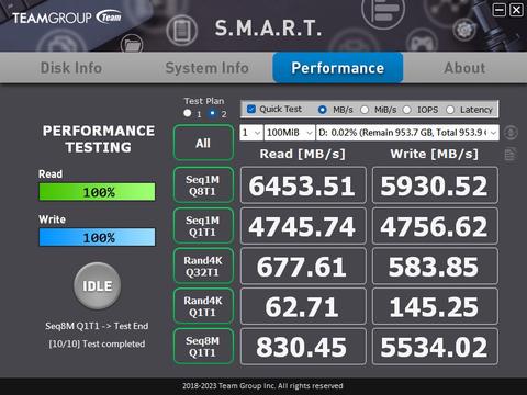 ssd m2 nvme teamgroup mp44 smartools rendimiento