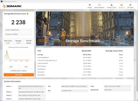 teamgroup t force z44a5 1tb 3dmark