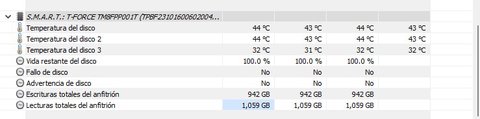 teamgroup t force z44a5 1tb temperaturas