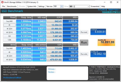 ssd m2 teamgroup t force cardea iops anvils