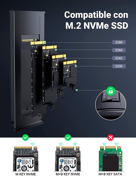 ugreen carcasa ssd m2 90541 compatibilidad