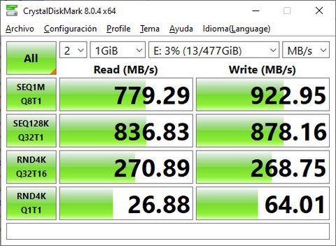 ugreen carcasa ssd m2 90541 velocidad