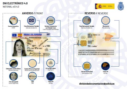 imagen dni 4.0