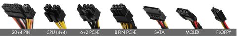resumen cables fuente alimentacion