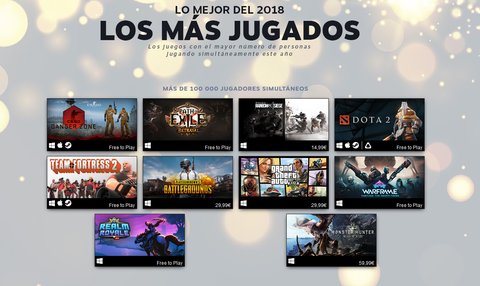 steam 2018 juegos mas jugados