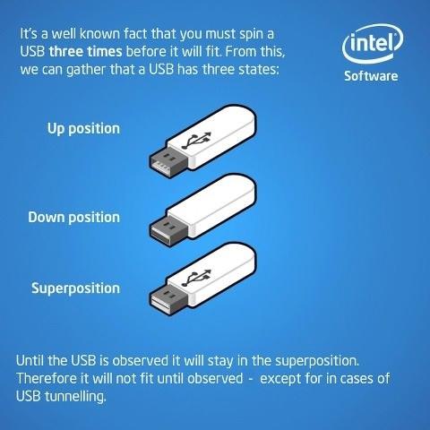 la paradoja del usb
