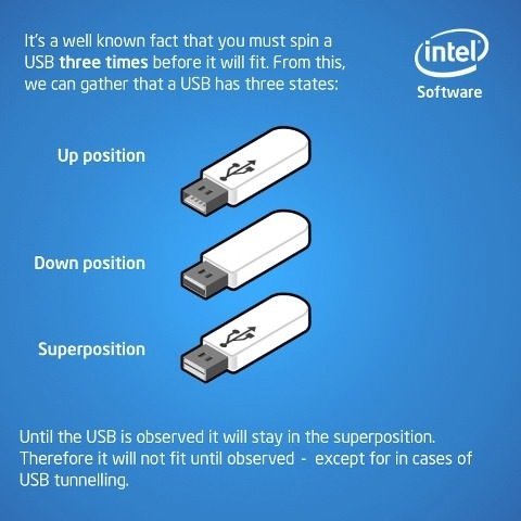 la paradoja del usb