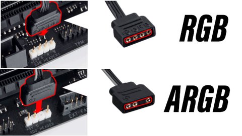 rgb vs argb