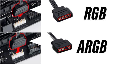 rgb vs argb