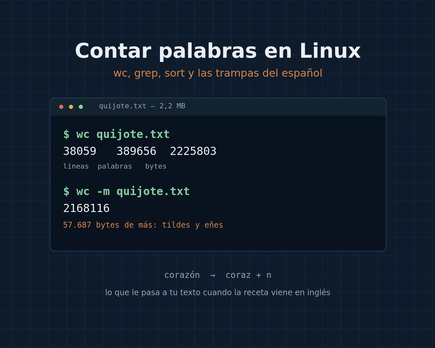 contar palabras linux