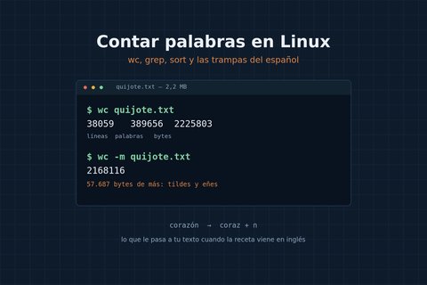 contar palabras linux