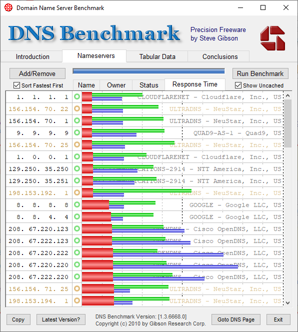 captura dns benchmark