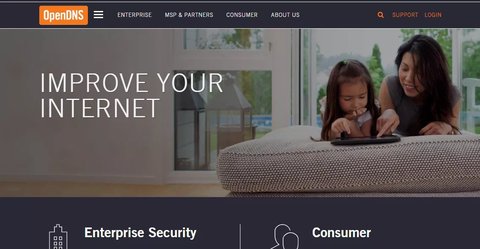 ventajas opendns