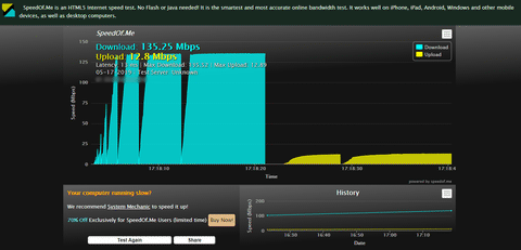 test velocidad speedofme