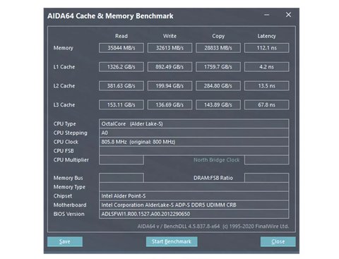 benchmarks apuntan rendimiento impresionante ddr5 4800