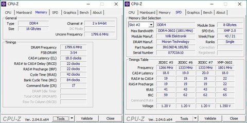 goodram irdm led rgb ddr4 cpuz timings
