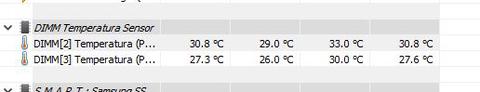 temperatura