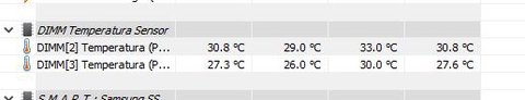 temperatura