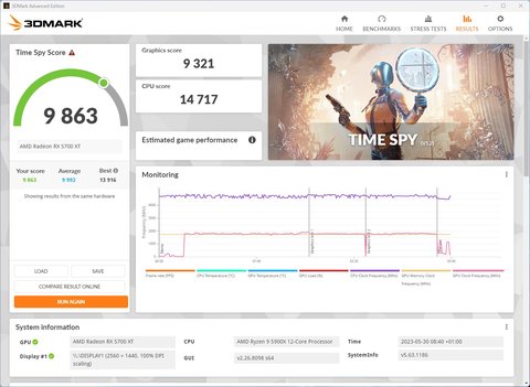 teamgroup t force delta rgb ddr4 3600 cl14 3dmark time spy