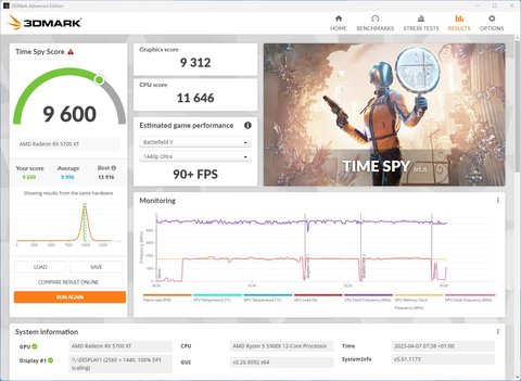 teamgroup t force xtreem argb white ddr4 4000 3dmark