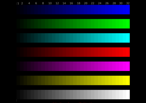 prueba contraste banda colores