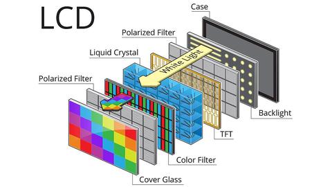 diferencias paneles tn ips va