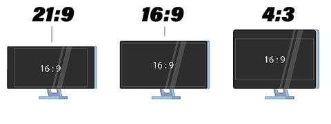 relacion aspecto monitor