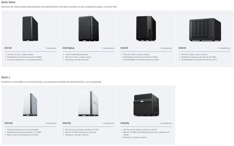 synology productos