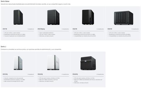 synology productos