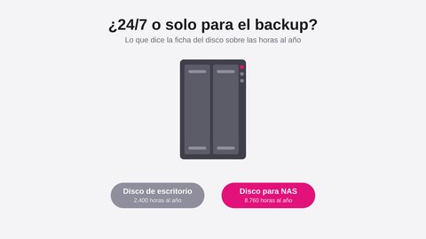 nas 24 7 o apagarlo vida de los discos