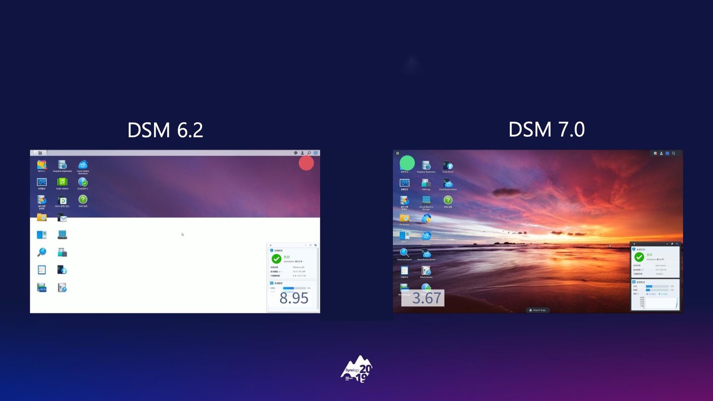 novedades dsm synology diskstation manager 70
