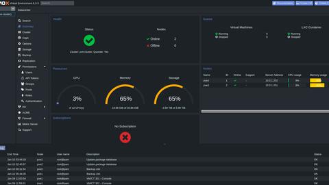 promox vs unraid