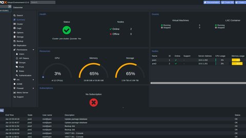 proxmox vs unraid