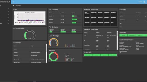 truenas vs openmediavault