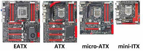 dimensiones placas base