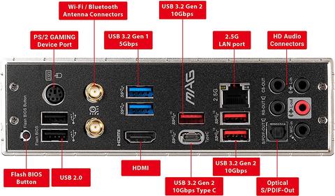 msi mag x570 tomahawk wifi conexiones traseras