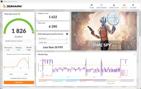 acer aspire vero av14 51 time spy