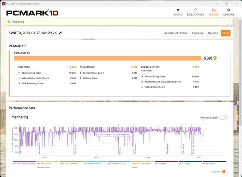 pcmark10
