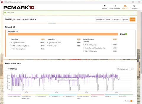 pcmark10