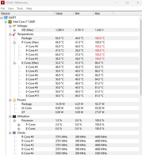 temps