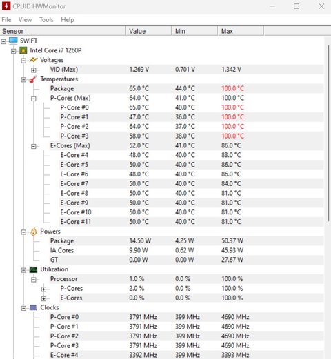 temps